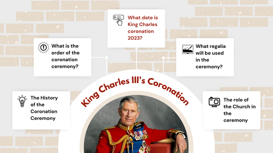 King Charles III's Coronation: A Historical Look and What to Expect